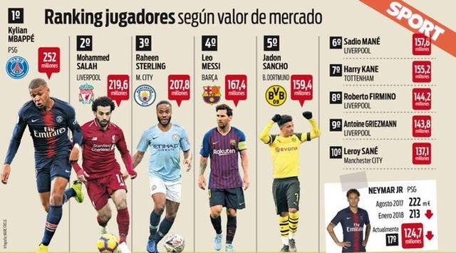 欧冠夺冠概率更新：阿森纳22.6%领跑，拜仁第二巴黎第三（欧冠夺冠概率最新出炉：阿森纳以22.6%居首，拜仁次席、巴黎第三）
